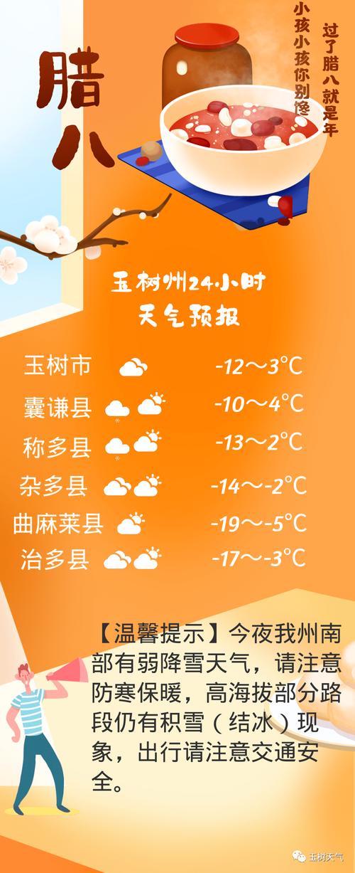 8月份玉树天气如何穿衣？近期玉树天气情况