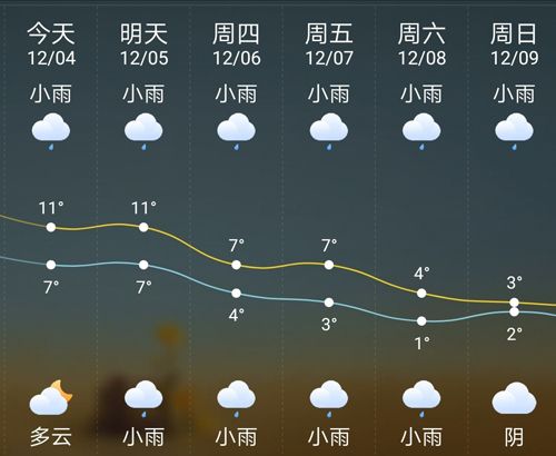 鄂州天气什么时候转凉?鄂州历年天气情况-图2 鄂州天气什么时候转凉?鄂州历年天气情况-图2