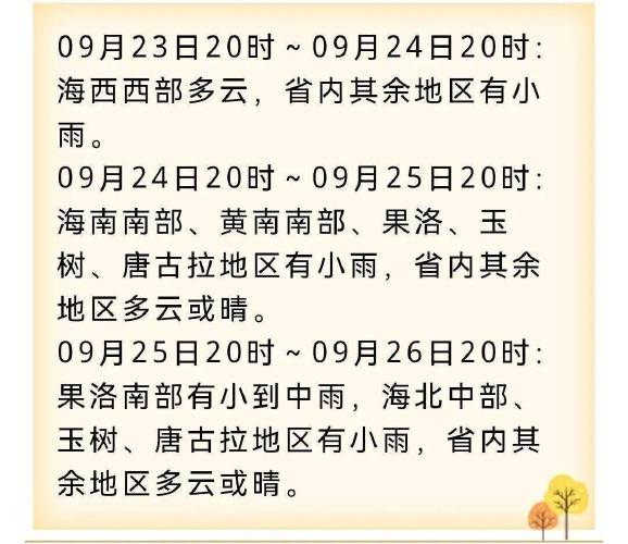 历史上的豪气诗词，你都知道哪些？海北州天气情况