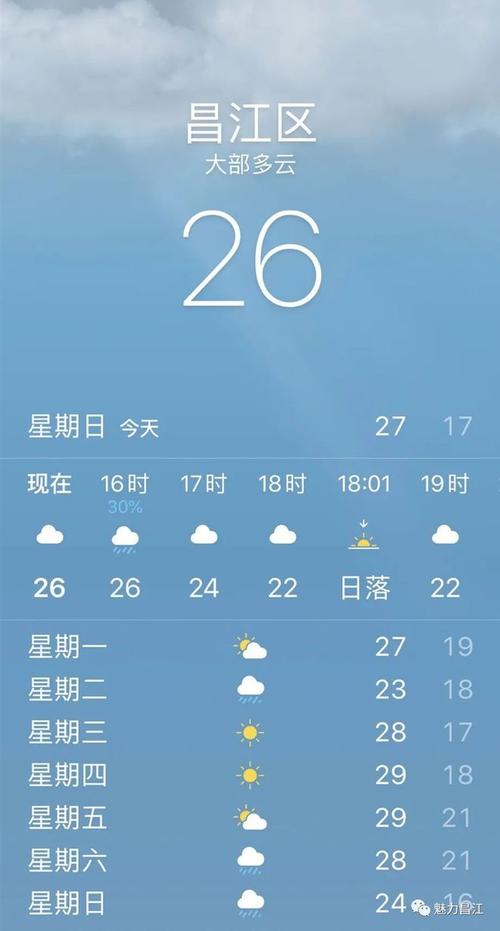 2023中秋国庆会下雨吗?中秋国庆天气情况-图3 2023中秋国庆会下雨吗?中秋国庆天气情况-图3