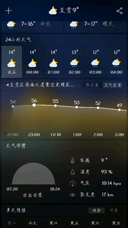 苹果11天气温度怎么成了五十多度?十一的天气情况-图2 苹果11天气温度怎么成了五十多度?十一的天气情况-图2