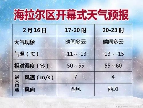 内蒙空气好的原因？内蒙地区天气情况