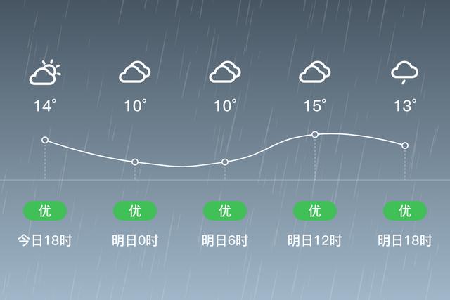 海伦市面积？海伦的天气情况