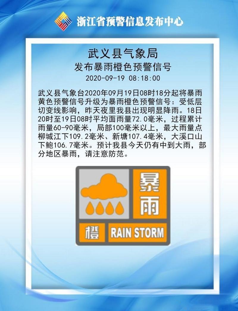 武义十大必买特产?浙江武义天气情况-图1 武义十大必买特产?浙江武义天气情况-图1