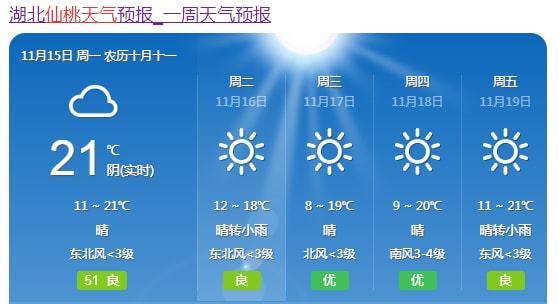 智慧仙桃app怎么使用?今晚仙桃天气情况-图3 智慧仙桃app怎么使用?今晚仙桃天气情况-图3