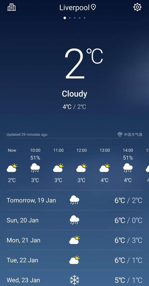 谁知道利物浦一年的气候？英国利物浦天气情况