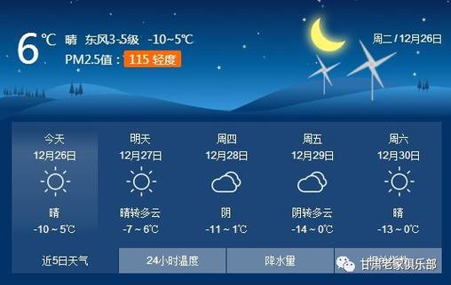 酒泉一年四季天气怎么样?十一酒泉天气情况-图3 酒泉一年四季天气怎么样?十一酒泉天气情况-图3