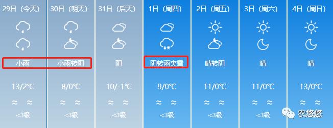酒泉一年四季天气怎么样?十一酒泉天气情况-图2 酒泉一年四季天气怎么样?十一酒泉天气情况-图2