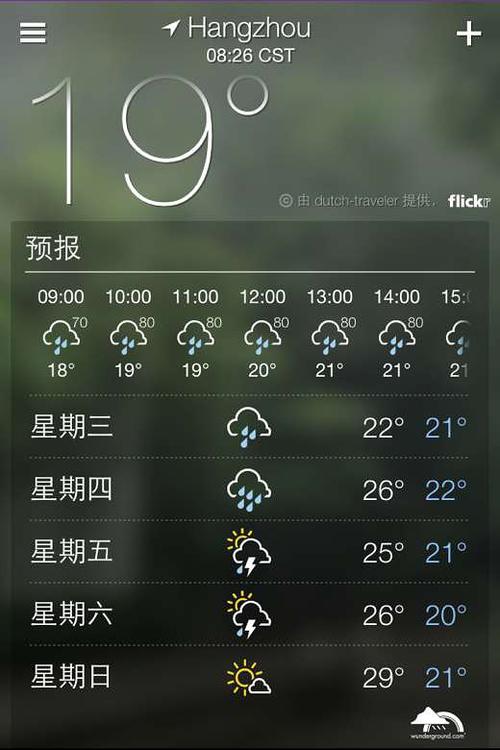 杭州空气湿度是多少？杭州实时天气情况