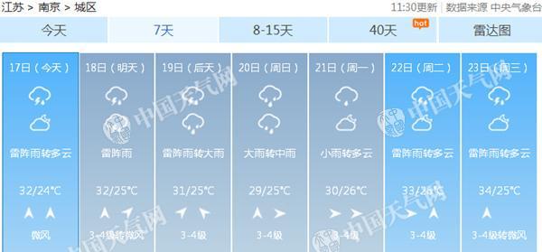 明后江苏有大雨吗?现在江苏天气情况-图2 明后江苏有大雨吗?现在江苏天气情况-图2