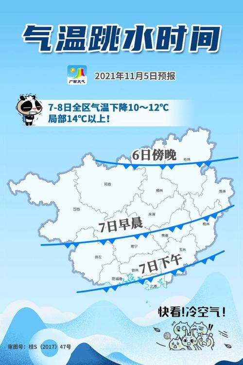 玉林什么时候才会转冷了呢?近期玉林天气情况-图2 玉林什么时候才会转冷了呢?近期玉林天气情况-图2