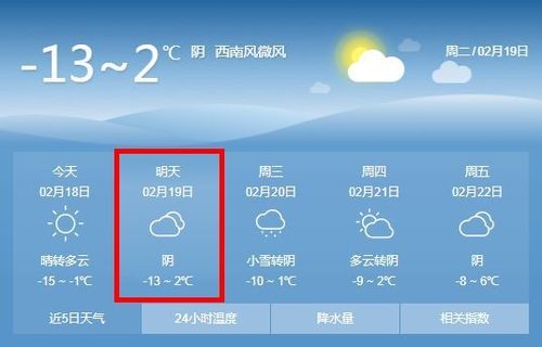 格尔木现在是零下多少度?这周格尔木天气情况-图3 格尔木现在是零下多少度?这周格尔木天气情况-图3