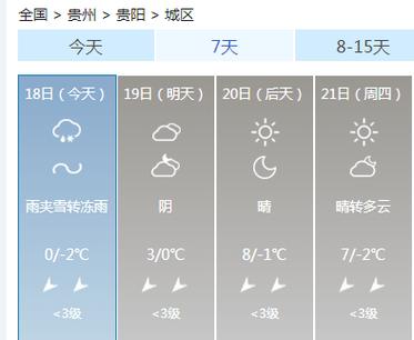 查贵州的冬天最冷多少度持续多长时间？明日开阳天气情况