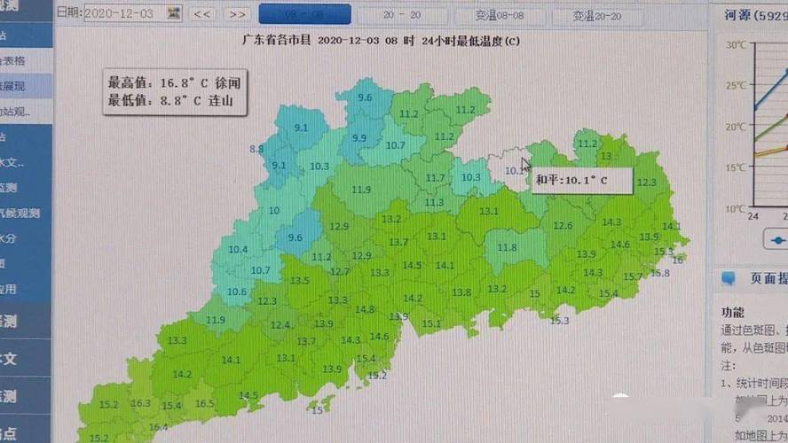河源市,周日,的,天气,状况?河源历史天气情况-图3 河源市,周日,的,天气,状况?河源历史天气情况-图3