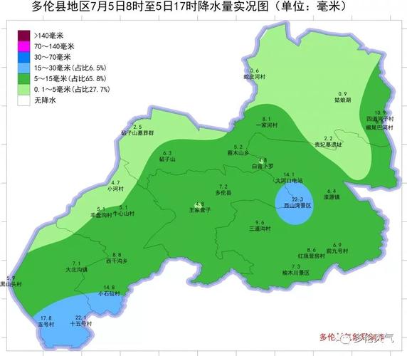 正镶黄旗距离多伦县有多远？多伦全年天气情况