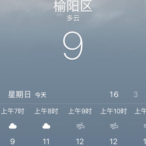 榆林为什么冬天那么冷?历年榆林天气情况-图3 榆林为什么冬天那么冷?历年榆林天气情况-图3