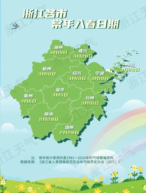 浙江嘉兴未来一周有降雨吗？嘉兴近期天气情况