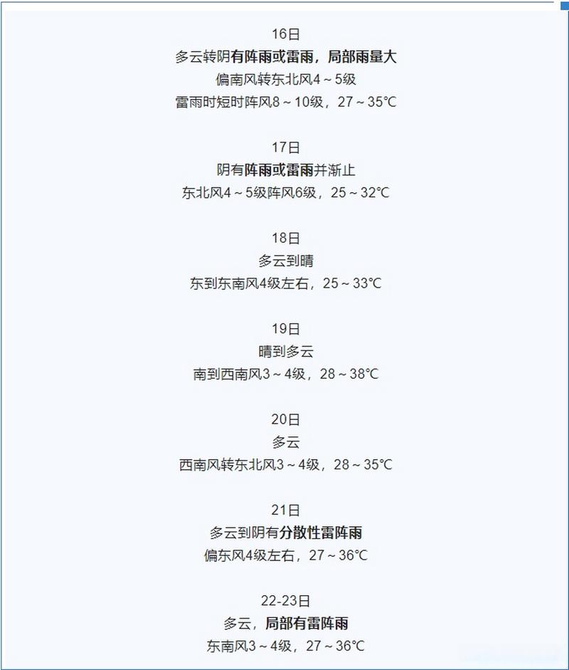 如皋海拔高度大约多少?如皋全年天气情况-图2 如皋海拔高度大约多少?如皋全年天气情况-图2