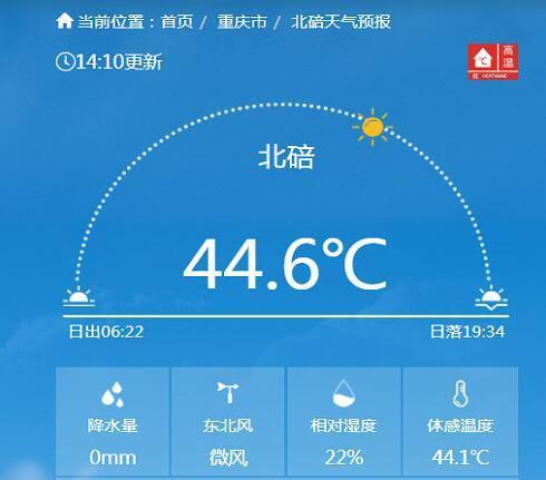 重庆北碚8月天气情况怎么样?北碚天气情况-图2 重庆北碚8月天气情况怎么样?北碚天气情况-图2