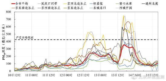 日本一般天气怎么样,空气质量怎么样?日本天气情况视频-图2 日本一般天气怎么样,空气质量怎么样?日本天气情况视频-图2