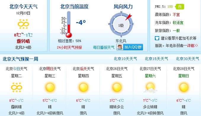 今年北方天气为什么异常?最近北方天气情况-图2 今年北方天气为什么异常?最近北方天气情况-图2