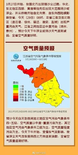 徐州市天气湿度怎么样?潮吗?徐州今日天气情况-图3 徐州市天气湿度怎么样?潮吗?徐州今日天气情况-图3