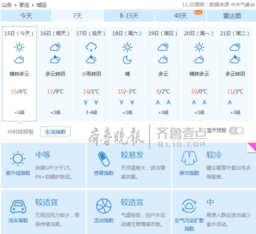 枣庄上年最高气温多少度？枣庄的天气情况