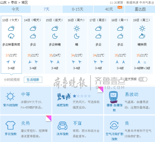 2023年6月28日~6月29日枣庄市各区市降雨是多少？枣庄的天气情况