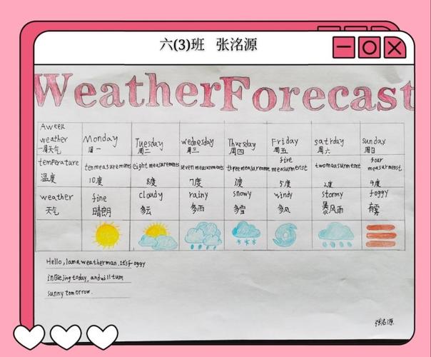 天气cst什么意思?古巴天气情况英文-图3 天气cst什么意思?古巴天气情况英文-图3