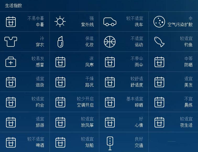 江苏黄梅天气是几月份?黄梅天气情况-图2 江苏黄梅天气是几月份?黄梅天气情况-图2