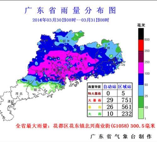 广东气候如何？是不是很潮湿？广东近日天气情况