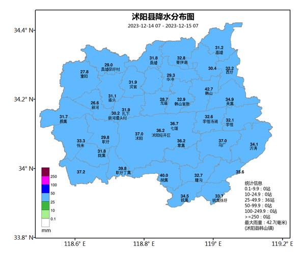 沭阳县有多大面积?沭阳的天气情况-图2 沭阳县有多大面积?沭阳的天气情况-图2