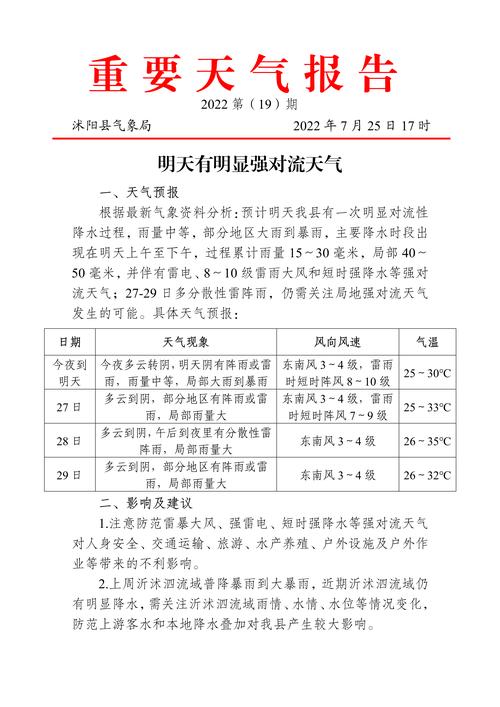 沭阳县有多大面积？沭阳的天气情况