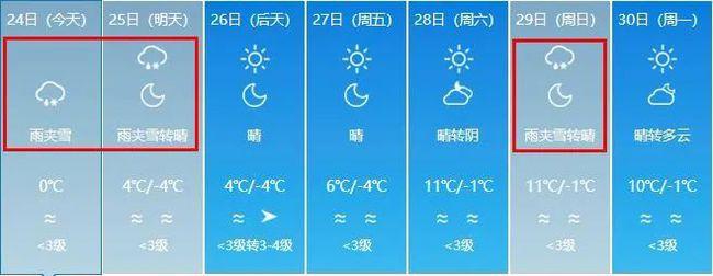 新疆和田气温有多少度?和田每月天气情况-图3 新疆和田气温有多少度?和田每月天气情况-图3