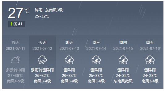 湖州冬天的天气怎么样?湖州新市天气情况-图2 湖州冬天的天气怎么样?湖州新市天气情况-图2