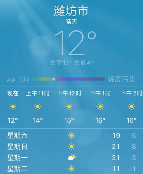 吐槽潍坊天气冷的句子?潍坊今晚天气情况-图2 吐槽潍坊天气冷的句子?潍坊今晚天气情况-图2