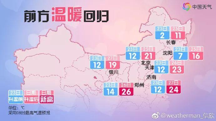 河北涞源怎么样?涞源的天气情况-图2 河北涞源怎么样?涞源的天气情况-图2