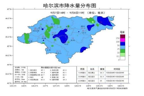 哈尔滨一年天气情况如何?哈尔滨年天气情况-图3 哈尔滨一年天气情况如何?哈尔滨年天气情况-图3