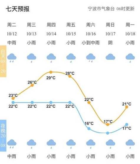 阿里四月份天气如何?最近阿里天气情况-图2 阿里四月份天气如何?最近阿里天气情况-图2