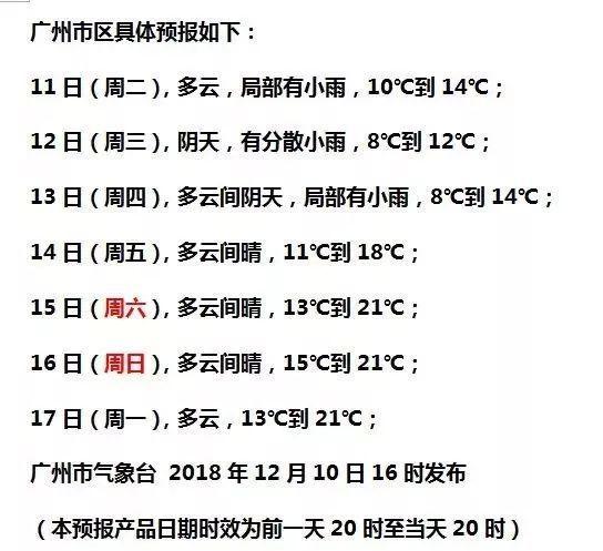 今年广东大概几月份天气会变冷？广东月底天气情况
