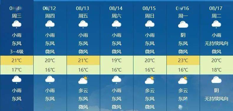 江西特大项目名单?江华今天气情况-图1 江西特大项目名单?江华今天气情况-图1