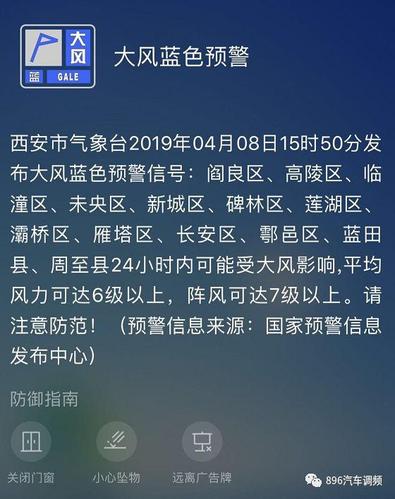 临潼大风突起是什么原因?明天临潼天气情况-图2 临潼大风突起是什么原因?明天临潼天气情况-图2