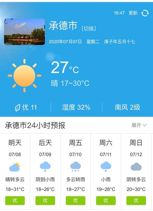 新西兰年平均气温是?新西兰春节天气情况-图2 新西兰年平均气温是?新西兰春节天气情况-图2
