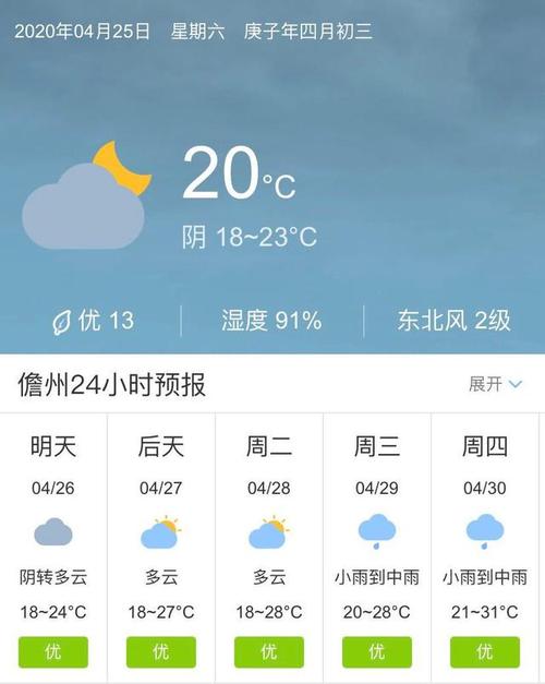 儋州天气什么时候好?今日儋州天气情况-图1 儋州天气什么时候好?今日儋州天气情况-图1
