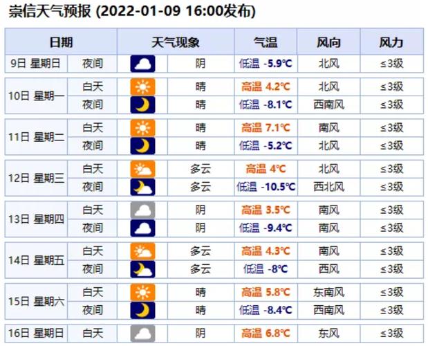 2022年8月泰国天气情况?泰国明年天气情况-图3 2022年8月泰国天气情况?泰国明年天气情况-图3