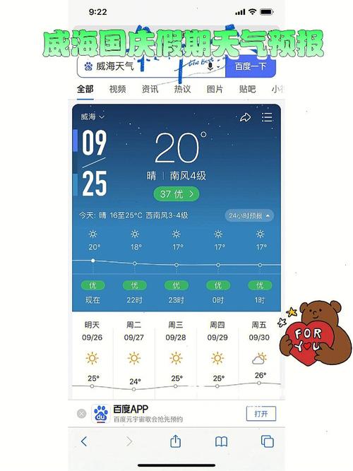 威海天气未来10天适合旅游吗?威海近期天气情况-图2 威海天气未来10天适合旅游吗?威海近期天气情况-图2