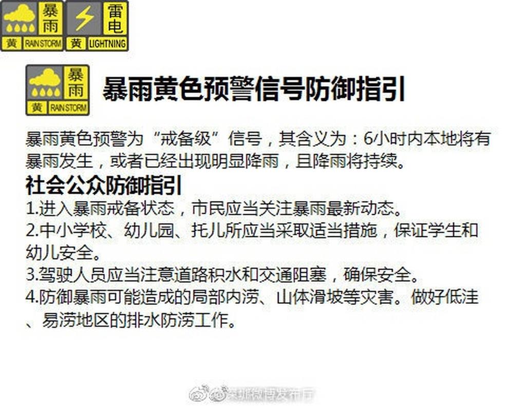 深圳天气怎样多大的风?最近宝安天气情况-图2 深圳天气怎样多大的风?最近宝安天气情况-图2
