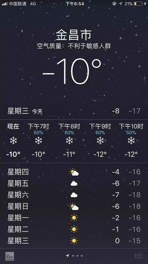 邢台什么时候下雪？威县的天气情况