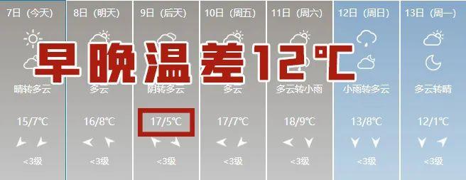 江苏常州下大雪了吗?常州今日天气情况-图2 江苏常州下大雪了吗?常州今日天气情况-图2