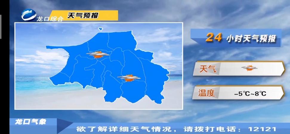 山东烟台龙口常年天气概况?龙口的天气情况-图3 山东烟台龙口常年天气概况?龙口的天气情况-图3